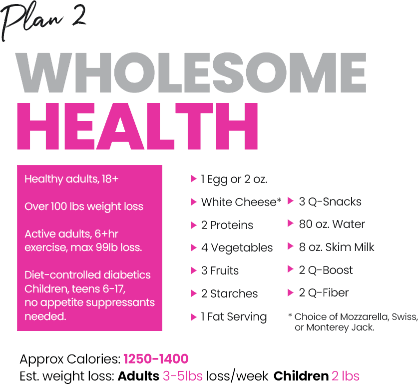 Quick Weight Loss counseling and support highlight