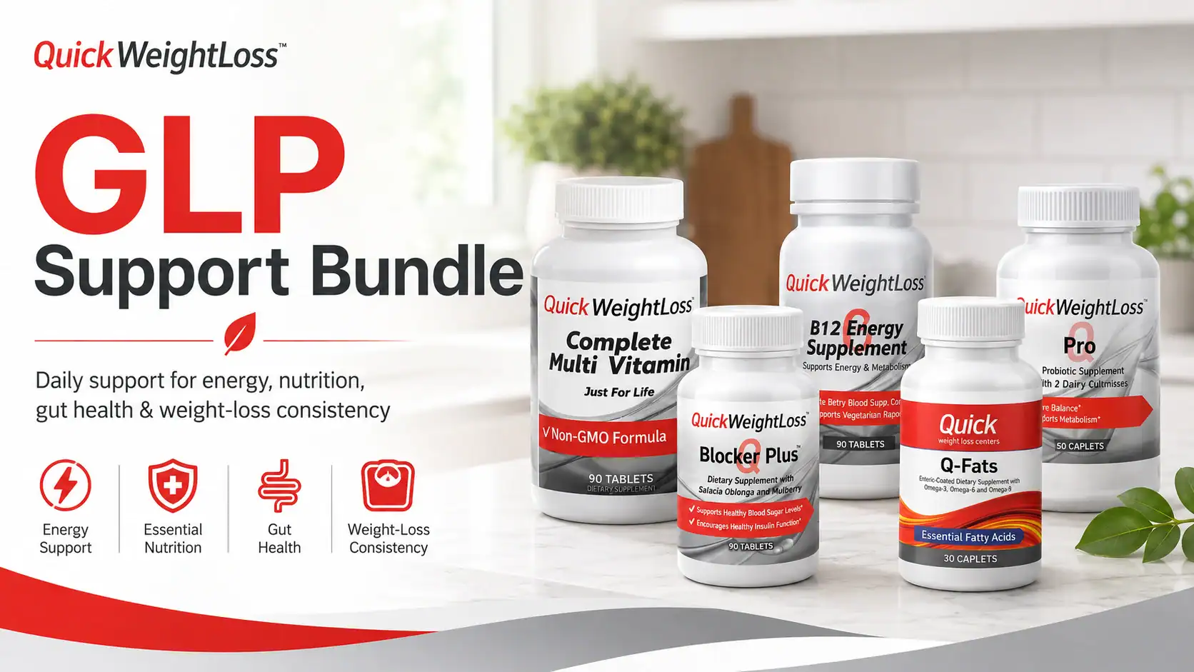 GLP Support Bundle