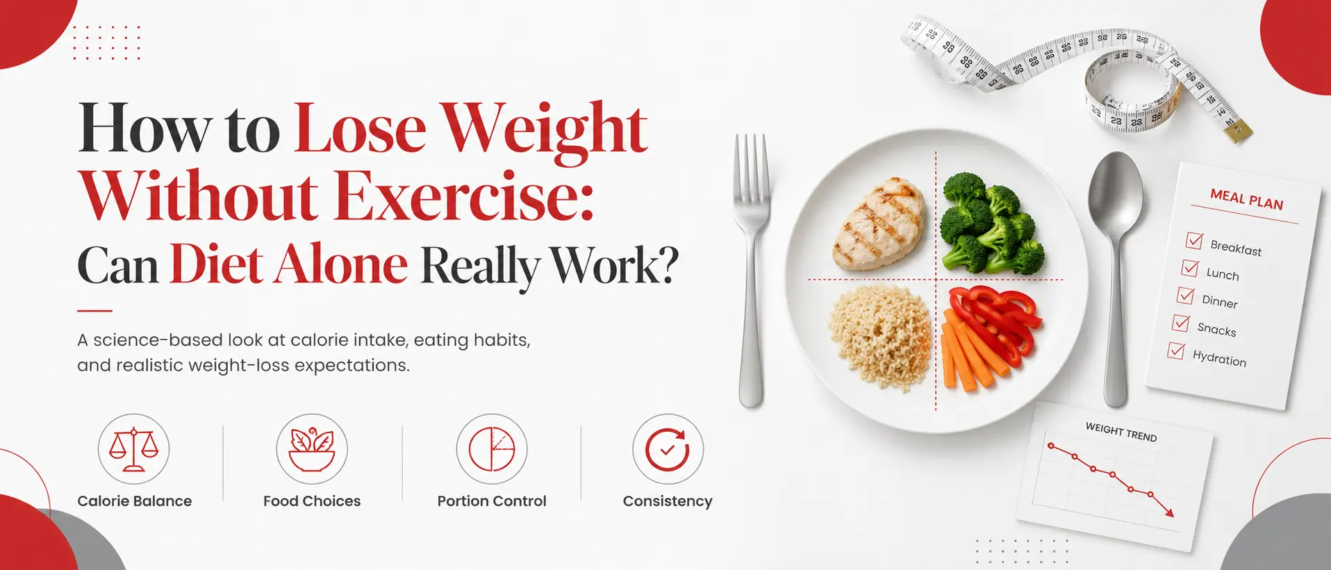 Infographic illustrating tips for weight loss without exercise, featuring healthy eating habits and lifestyle changes.