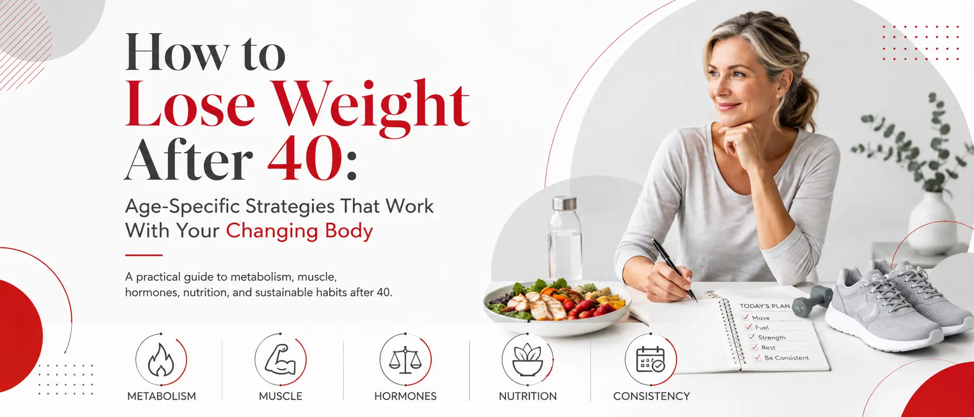 A guide on effective weight loss strategies for individuals over 40, featuring tips and healthy lifestyle changes. A guide on effective weight loss strategies for individuals over 40, featuring tips and healthy lifestyle changes.