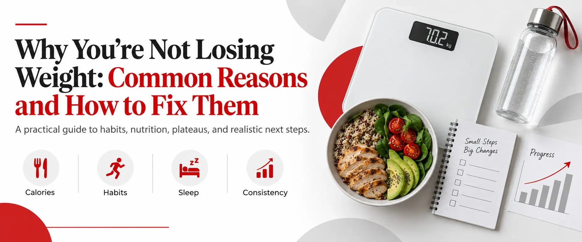Infographic illustrating common reasons for weight loss struggles and solutions to overcome them. Infographic illustrating common reasons for weight loss struggles and solutions to overcome them.
